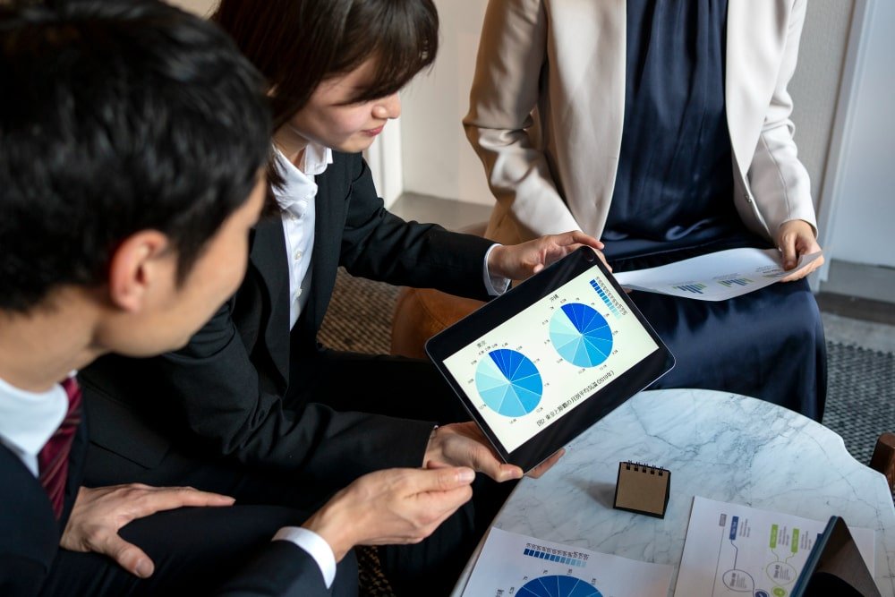Team analyzing pie charts on a tablet while discussing how to integrate AI into business strategy.